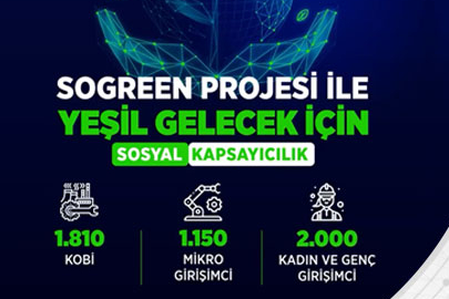 Kadın, genç girişimci ve KOBİ'lere SoGreen desteği