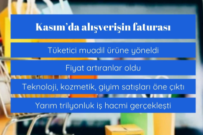 Kasım alışverişlerinin karnesi