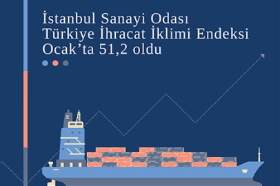 İSO Türkiye İhracat İklimi Endeksi Ocak’ta 51,2’ye yükseldi